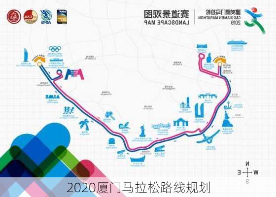 2020厦门马拉松路线规划