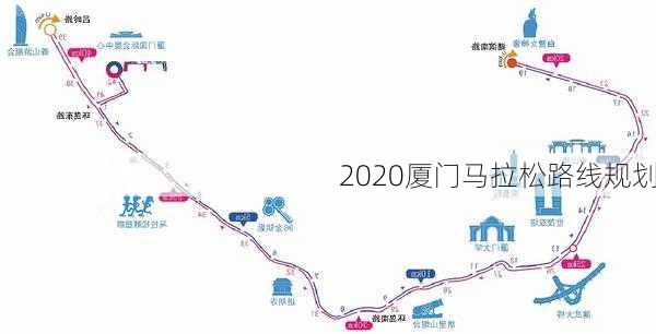 2020厦门马拉松路线规划