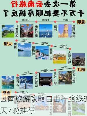 云南旅游攻略自由行路线8天7晚推荐