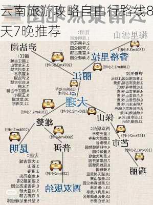 云南旅游攻略自由行路线8天7晚推荐