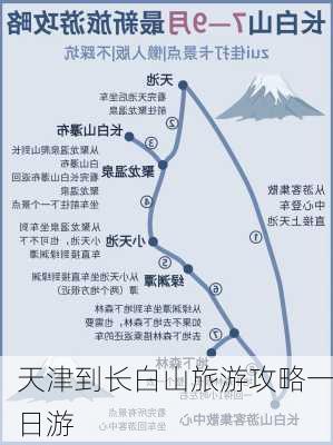 天津到长白山旅游攻略一日游