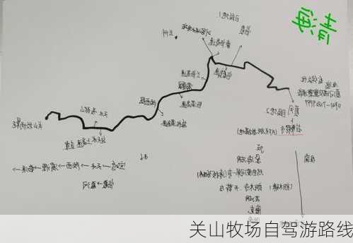 关山牧场自驾游路线