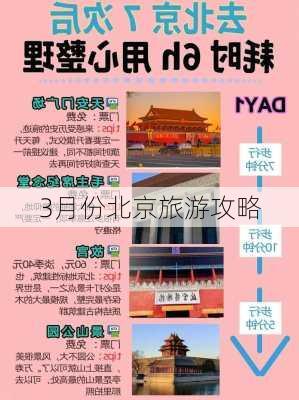 3月份北京旅游攻略