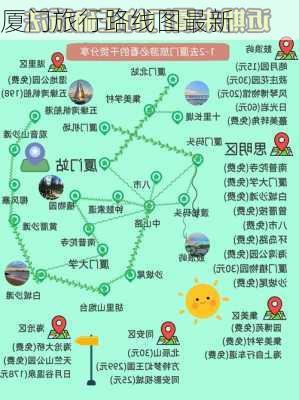 厦门旅行路线图最新