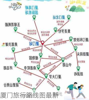 厦门旅行路线图最新