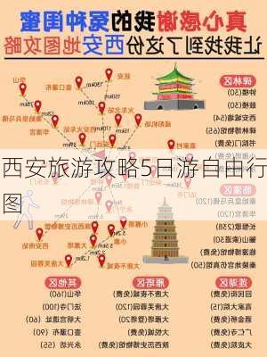 西安旅游攻略5日游自由行图