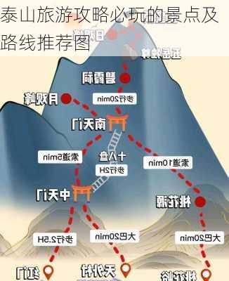 泰山旅游攻略必玩的景点及路线推荐图