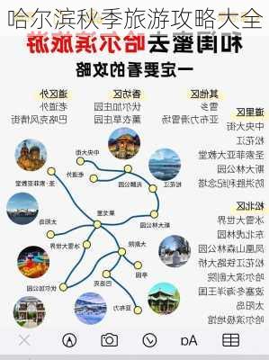 哈尔滨秋季旅游攻略大全