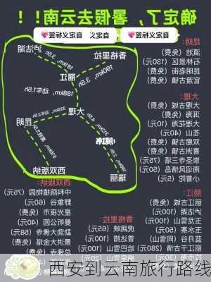 西安到云南旅行路线