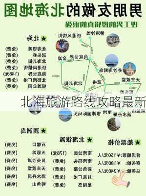 北海旅游路线攻略最新