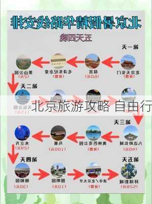 北京旅游攻略 自由行