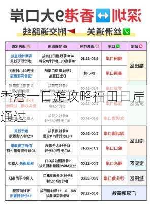 香港一日游攻略福田口岸通过