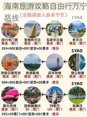 海南旅游攻略自由行万宁路线