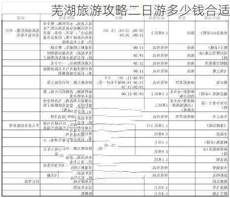 芜湖旅游攻略二日游多少钱合适