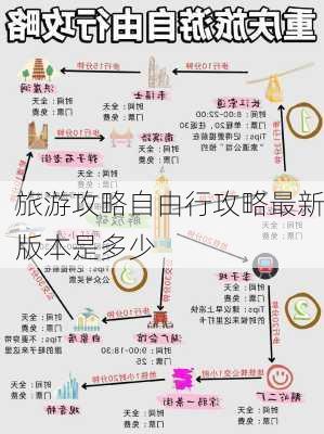 旅游攻略自由行攻略最新版本是多少