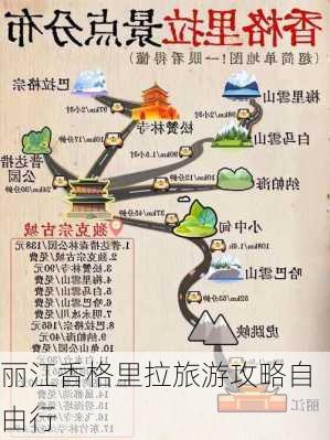 丽江香格里拉旅游攻略自由行