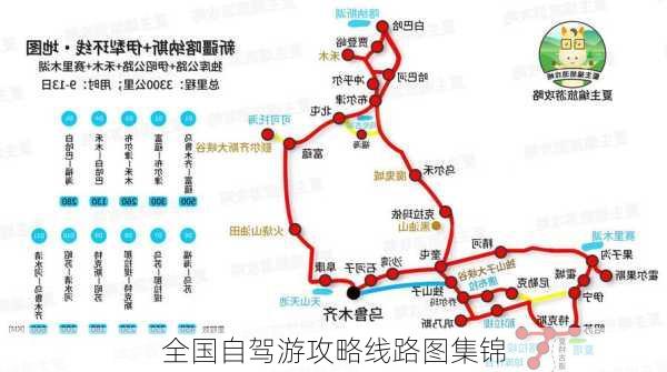 全国自驾游攻略线路图集锦