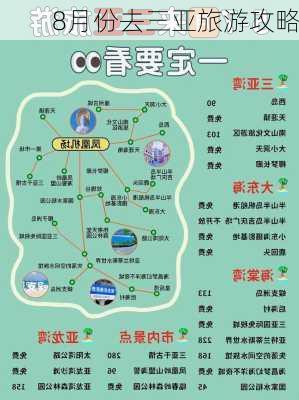 8月份去三亚旅游攻略