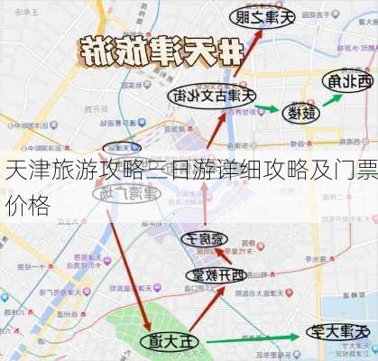 天津旅游攻略三日游详细攻略及门票价格