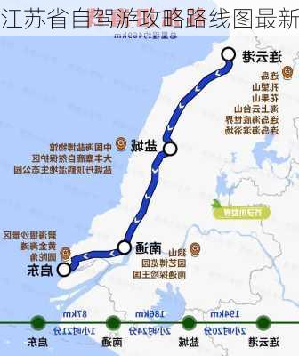 江苏省自驾游攻略路线图最新