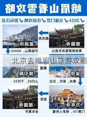 北京去峨眉山旅游攻略