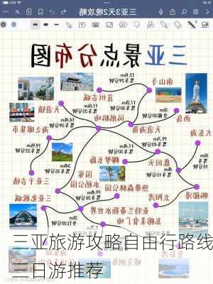 三亚旅游攻略自由行路线三日游推荐