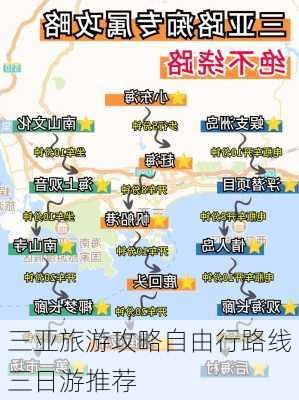 三亚旅游攻略自由行路线三日游推荐