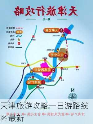 天津旅游攻略一日游路线图最新