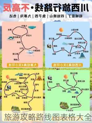 旅游攻略路线图表格大全