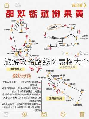 旅游攻略路线图表格大全