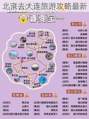 北京去大连旅游攻略最新