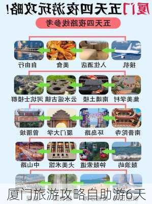 厦门旅游攻略自助游6天