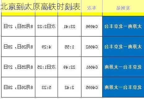 北京到太原高铁时刻表