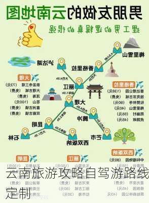 云南旅游攻略自驾游路线定制