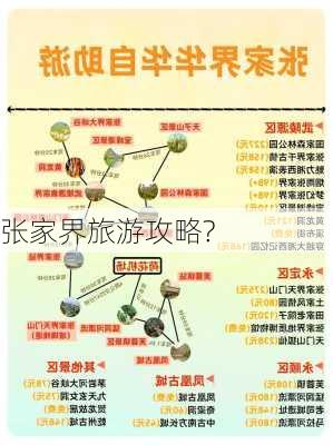 张家界旅游攻略?