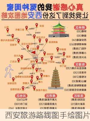 西安旅游路线图手绘图片