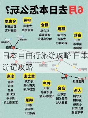 日本自由行旅游攻略 日本游记攻略