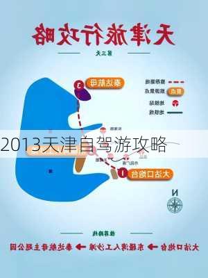 2013天津自驾游攻略