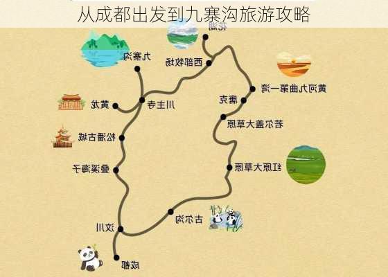 从成都出发到九寨沟旅游攻略