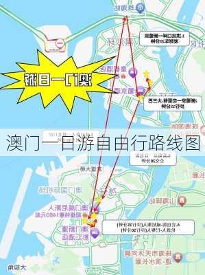 澳门一日游自由行路线图