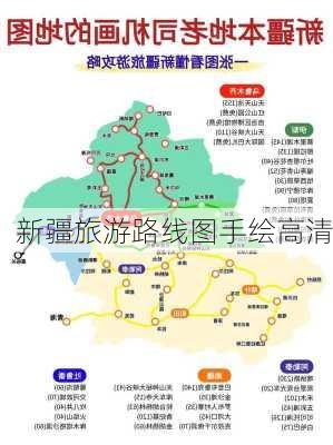 新疆旅游路线图手绘高清