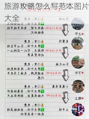 旅游攻略怎么写范本图片大全