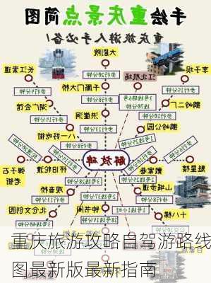 重庆旅游攻略自驾游路线图最新版最新指南