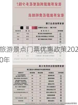 旅游景点门票优惠政策2020年