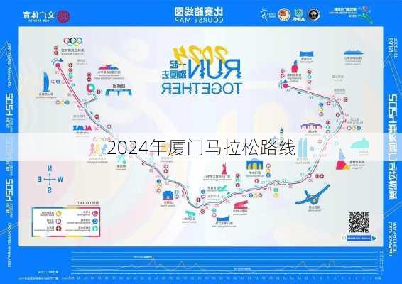 2024年厦门马拉松路线