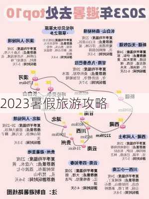 2023暑假旅游攻略