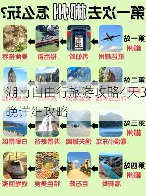 湖南自由行旅游攻略4天3晚详细攻略