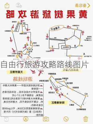 自由行旅游攻略路线图片