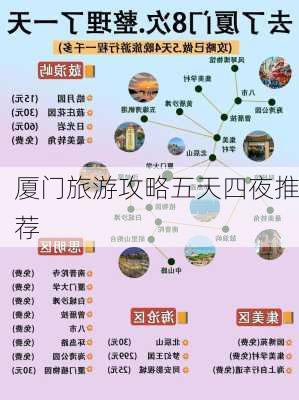 厦门旅游攻略五天四夜推荐