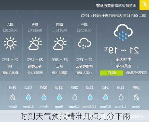 时刻天气预报精准几点几分下雨